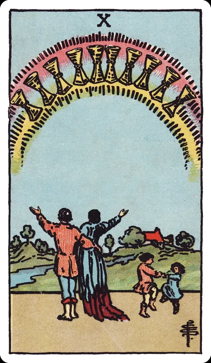 Lá bài Mười Cốc (Ten of Cups) trong bộ Rider-Waite-Smith