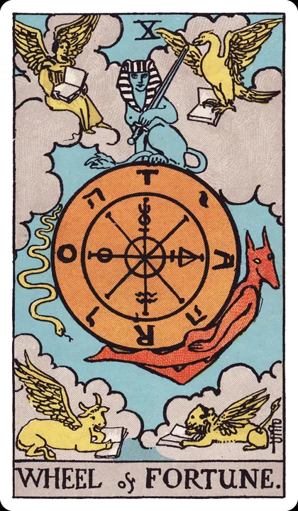 Lá bài Bánh Xe Số Phận (Wheel of Fortune) trong bộ Rider-Waite-Smith